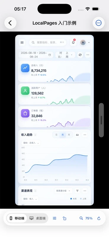 展页中打开的本地 HTML 数据看板与移动端预览工具栏